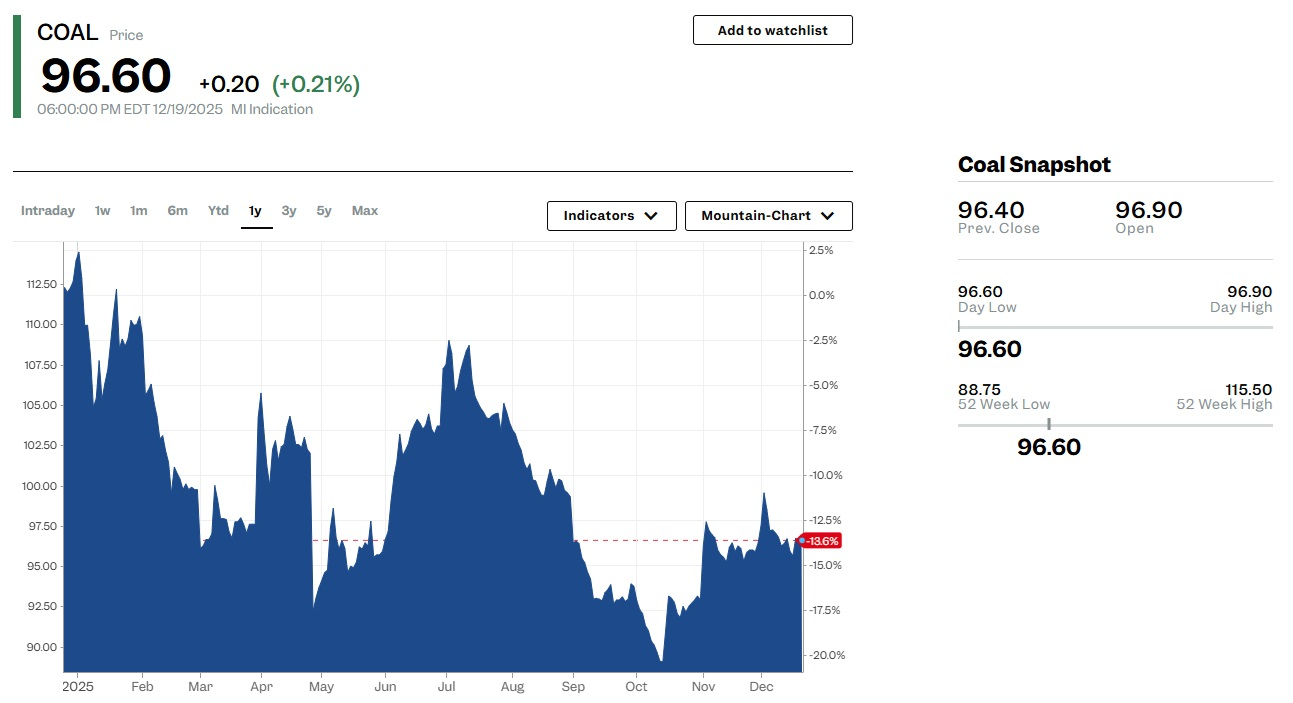 CẬP NHẬT GIÁ BÁN LẺ XĂNG DẦU PETROLIMEX 21/12/2025