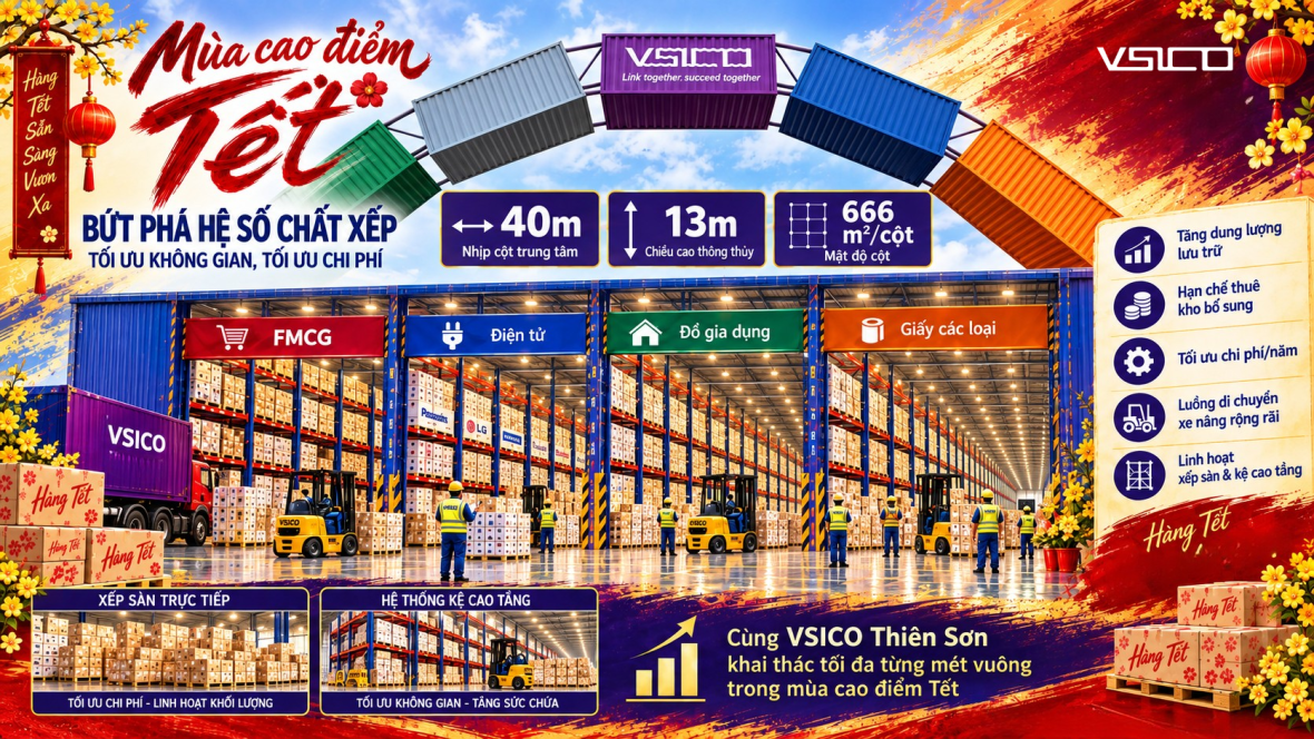 BỨT PHÁ HỆ SỐ CHẤT XẾP - TỐI ƯU KHÔNG GIAN, TỐI ƯU CHI PHÍ