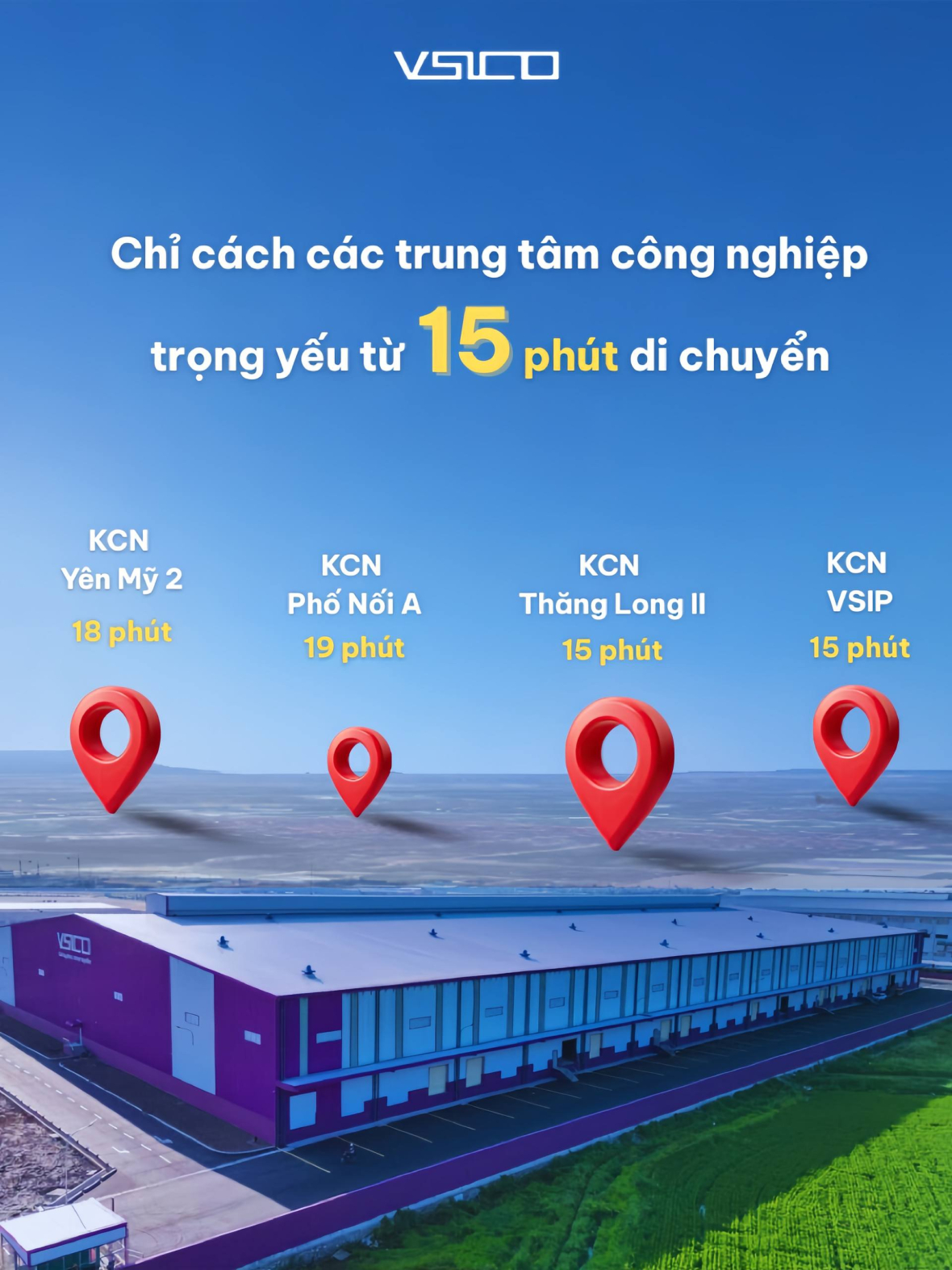 Chỉ mất 15–19 phút để kết nối với các khu công nghiệp trọng điểm