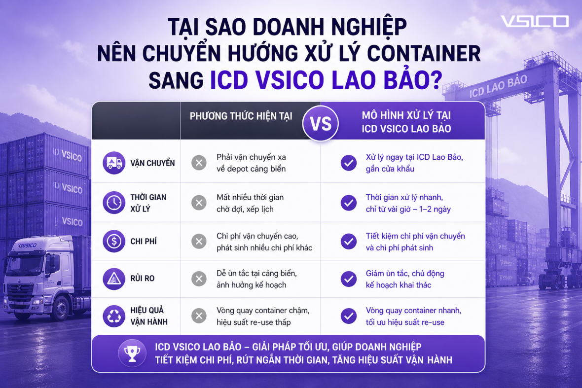 GIẢI BÀI TOÁN “CON KIẾN CÕNG CỦ KHOAI” TRONG LOGISTICS KHU VỰC BIÊN GIỚI