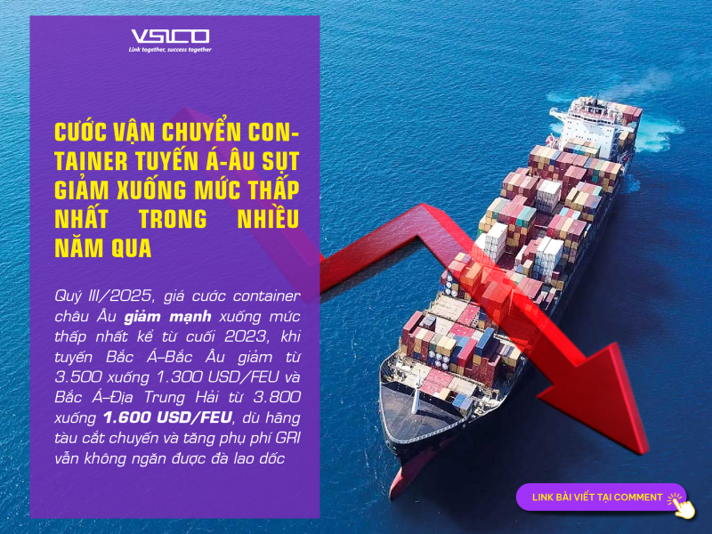 Cước vận chuyển container tuyến Á – Âu sụt giảm xuống mức thấp nhất trong nhiều năm qua