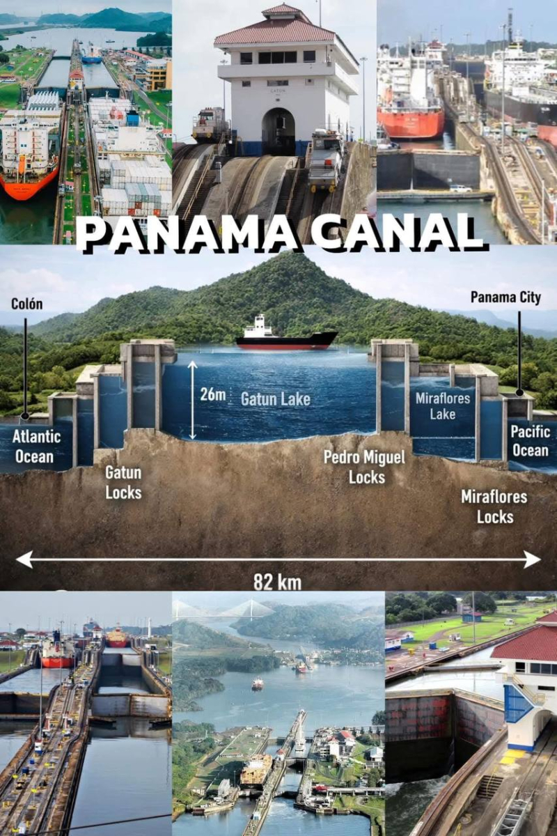 Kênh đào Panama: Không phải “kênh ngang mực biển” mà là cỗ máy nâng – hạ tàu khổng lồ của thương mại toàn cầu
