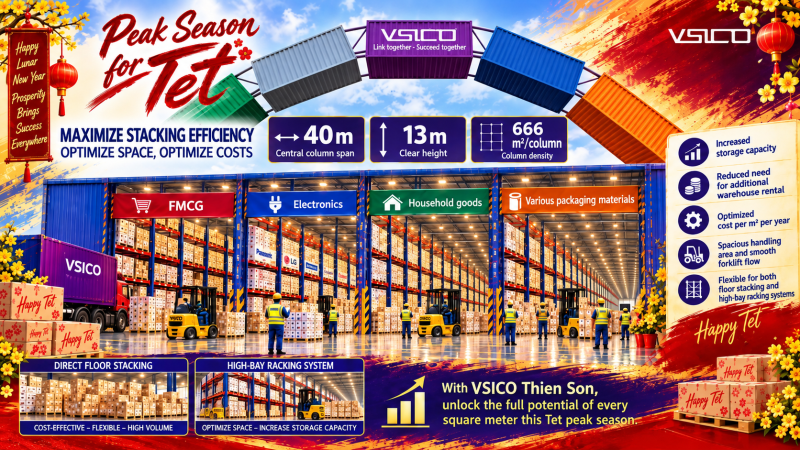 BOOST STACKING EFFICIENCY – MAXIMIZE SPACE, OPTIMIZE COSTS