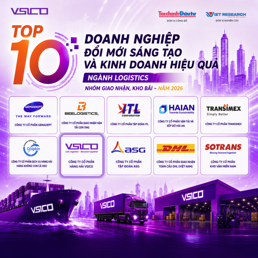VSICO Lọt Top 10 Doanh nghiệp Đổi mới sáng tạo và Kinh doanh hiệu quả 2026 – Ngành Logistics