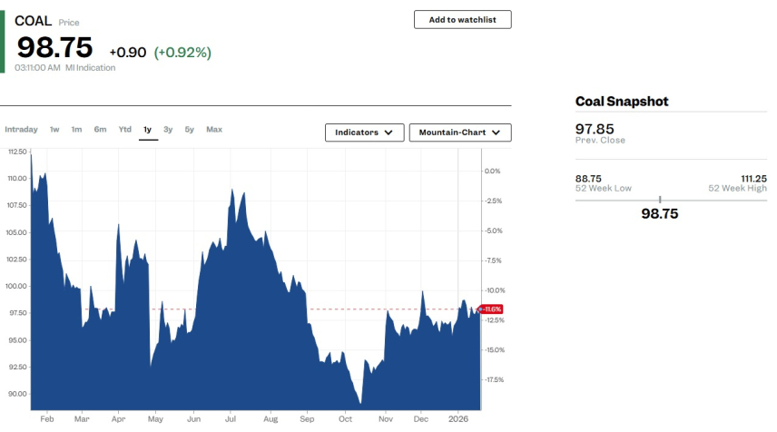 CẬP NHẬT GIÁ BÁN LẺ XĂNG DẦU PETROLIMEX 21/01/2026